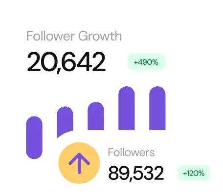 followers_growth